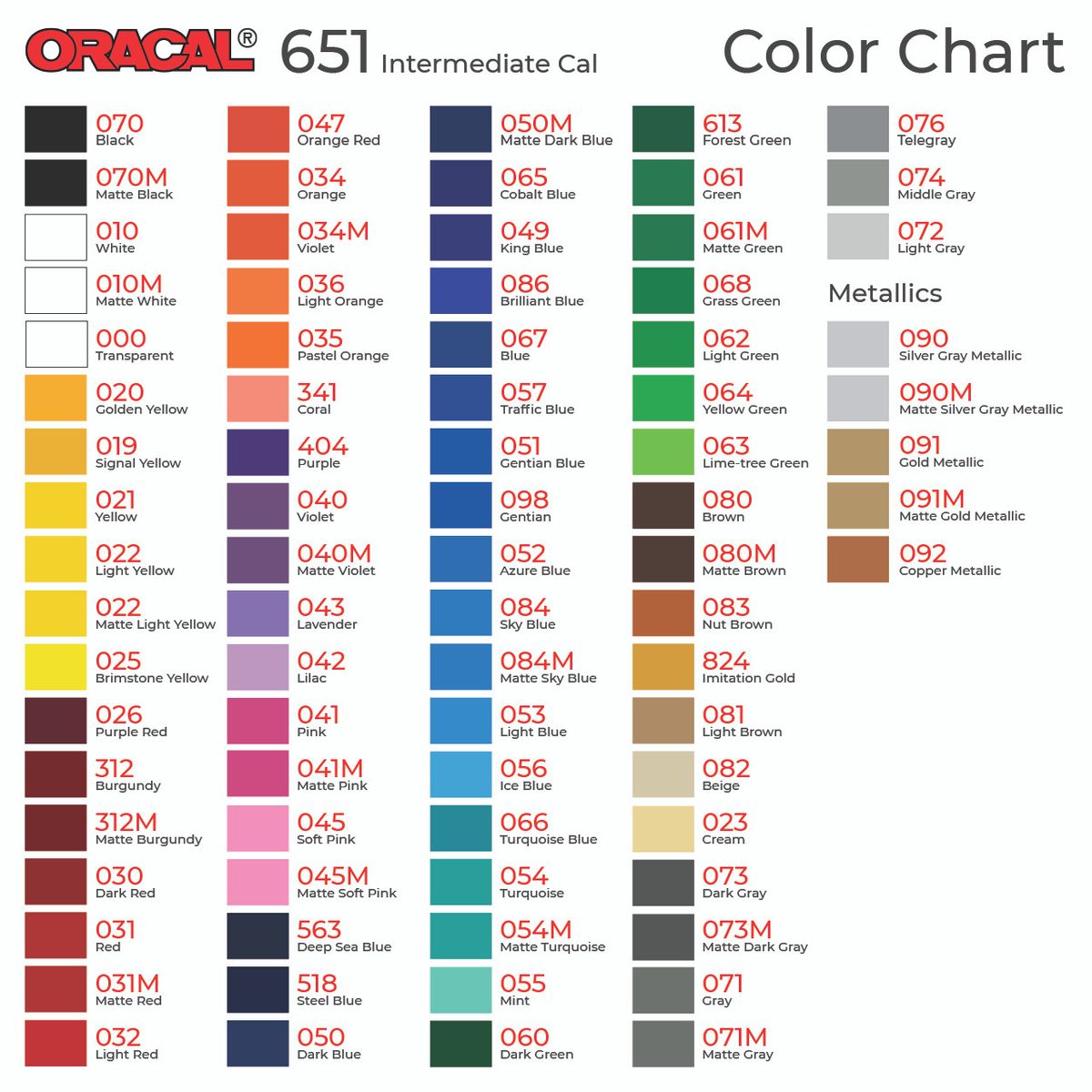 ORACAL 651-48-000, TRANSPARENT 48" product photo